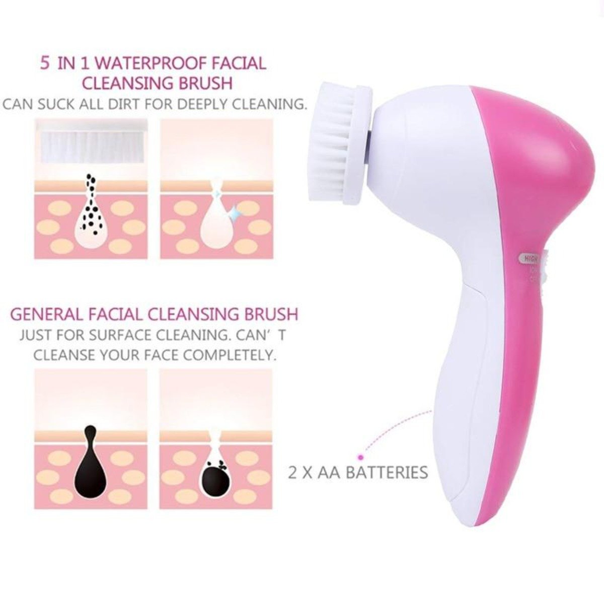 5 in 1 Face Massage Cleansing Brush Set - Horizon Bliss