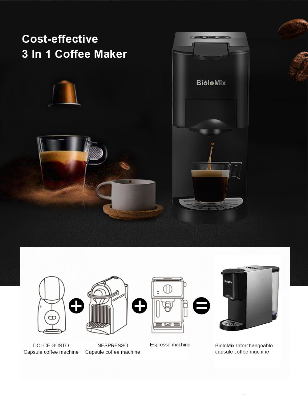 3 in 1 Espresso Coffee Machine 19Bar 1450W Multiple Capsule Coffee - Horizon Bliss