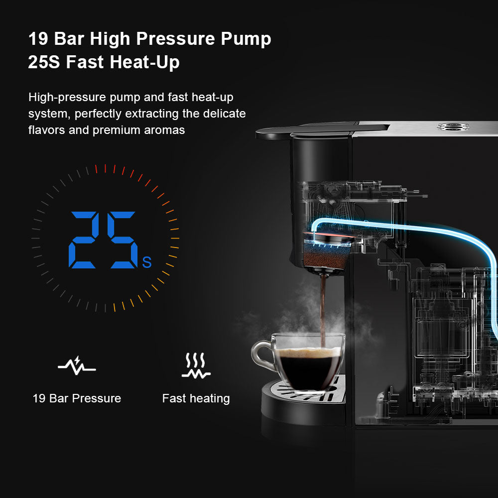 3 in 1 Espresso Coffee Machine 19Bar 1450W Multiple Capsule Coffee - Horizon Bliss