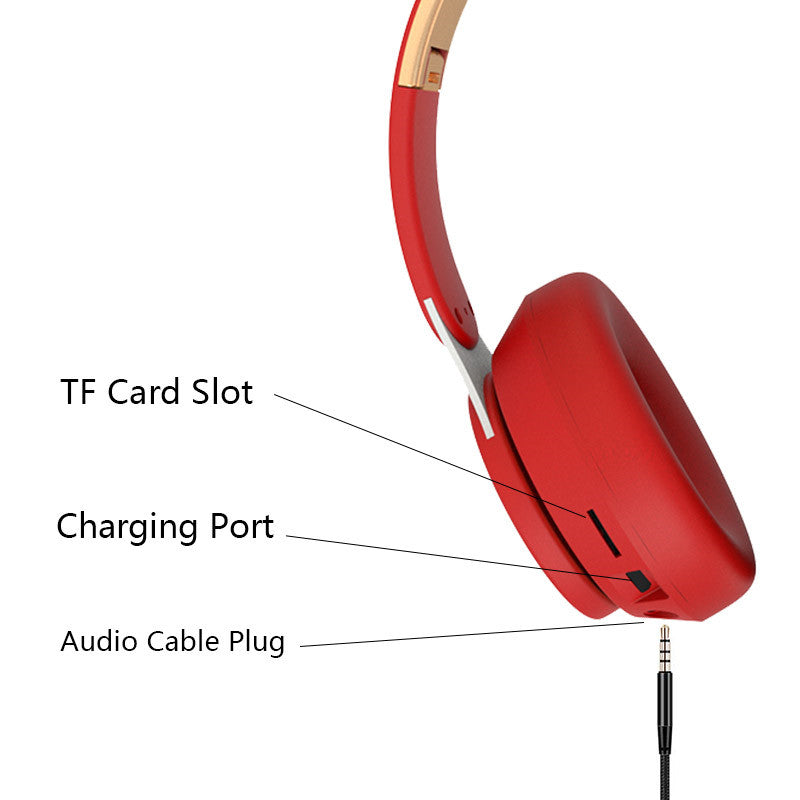 Dragon Wireless Bluetooth 5.0 Gaming Headset with TF card slot - Horizon Bliss