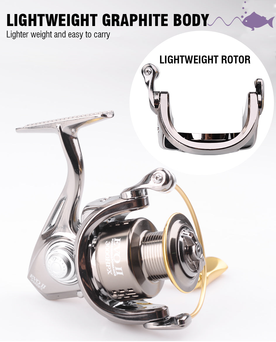 Spinning Fishing Reels 1000/2000/3000/4000/5000/6000HP-X  Gear Ratio - Horizon Bliss