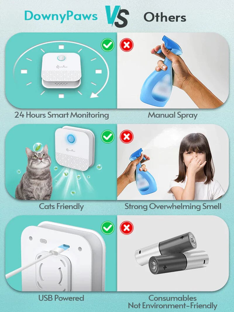 Smart Cat Odor Remover Purifier - Horizon Bliss